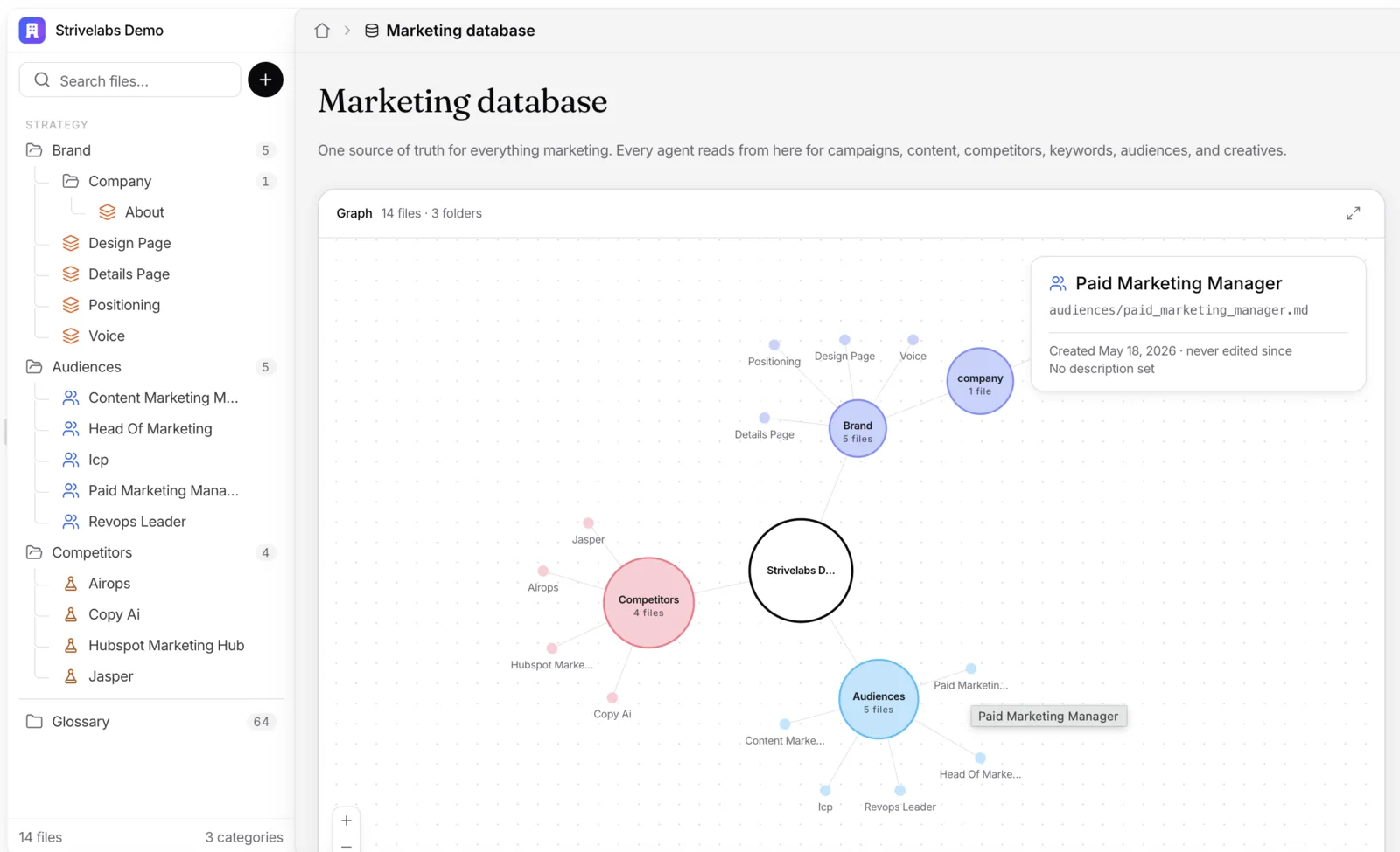 The first version of the knowledge base home: a files sidebar with its own workspace switcher at the top, the page title and description, and a graph card that runs past the bottom of the screen, with a full screen icon in its corner. Files show as small coloured dots with short labels, and hovering one shows a details card over the top right of the graph.