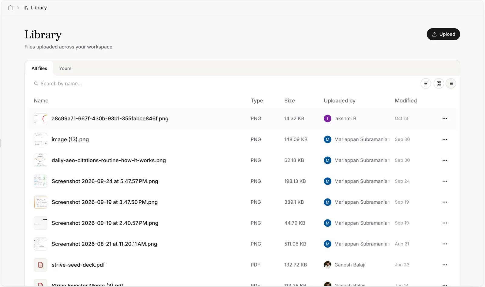 The Library in list view: columns for Name, Type, Size, Uploaded by and Modified. Each row has a small thumbnail, the file name, PNG or PDF, the size, the uploader’s avatar and name, a date, and a more button. The list button is active in the toolbar.