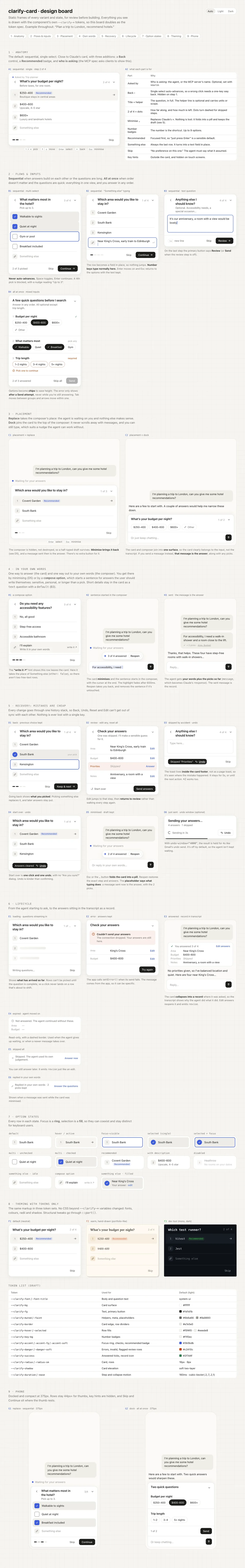 The real design board after round 3: a long page of frames for the question card, covering its anatomy, both flows, every input, the placements, the recovery states, the records it leaves in the conversation, and the new In your own words section that replaced draft mode.