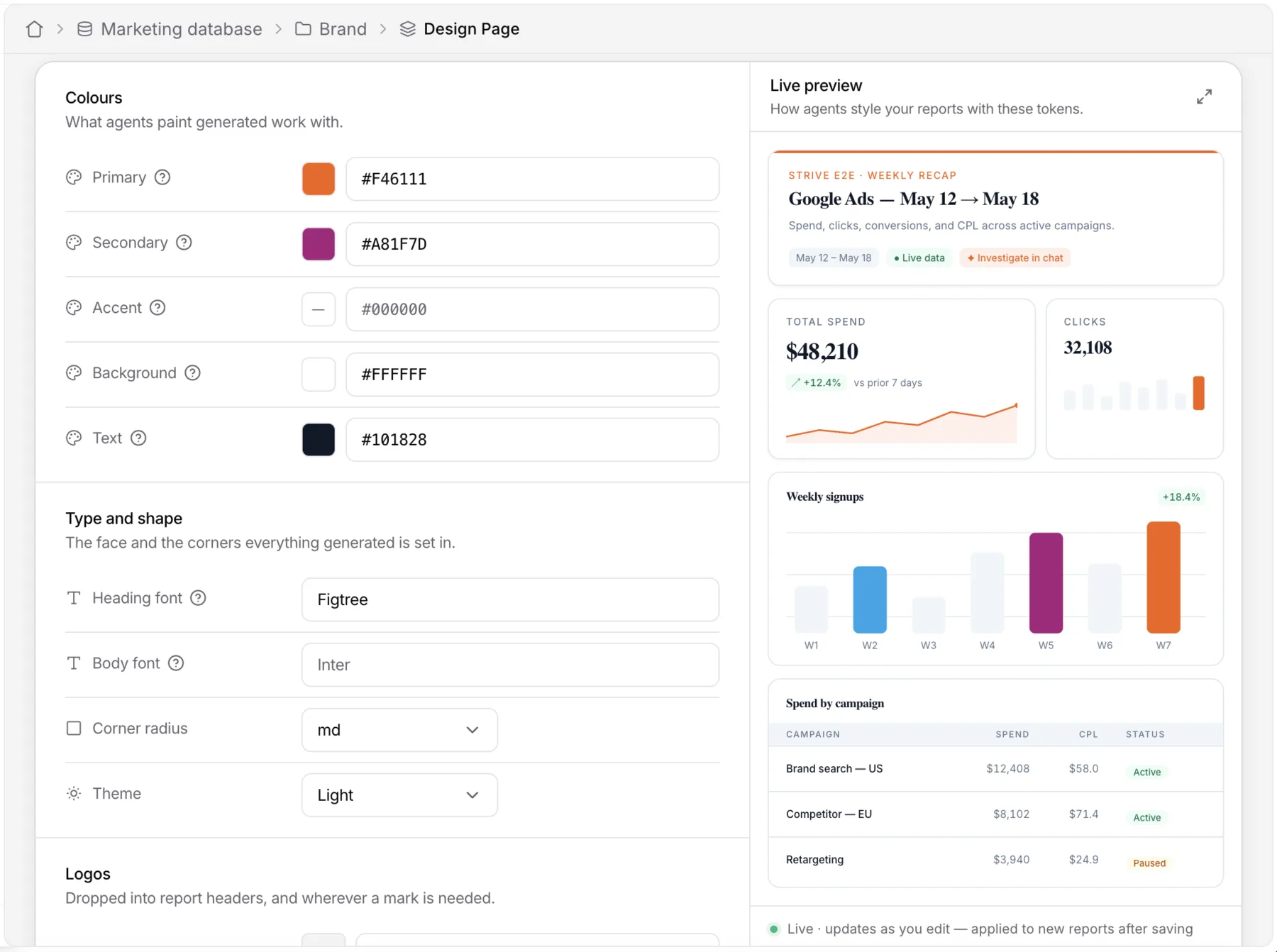 The Design Page in Strive’s knowledge base, for a customised kit. On the left, colour rows with swatches and hex fields: an orange primary, a magenta secondary, an empty accent, a white background and a near-black text colour; then type and shape rows with Figtree for headings, Inter for the body, a medium corner radius and a light theme, and the start of a logos section. On the right, a live preview of a weekly Google Ads recap wears those colours: an orange rule and kicker, a spend card with an orange trend line, a weekly signups chart with blue, magenta and orange bars, and a spend-by-campaign table. A line at the bottom says the preview updates as you edit, and applies to new reports after saving.