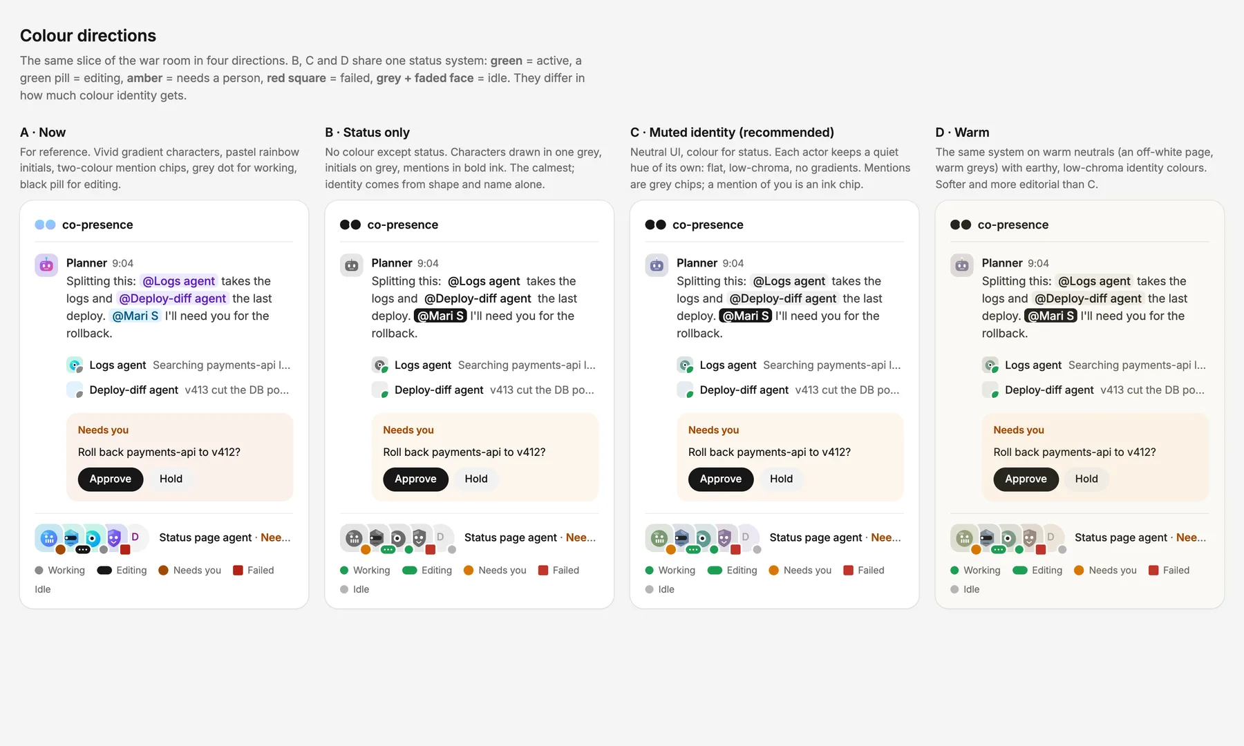 Four colour directions for the same slice of the war room, side by side: A, as it was, with vivid characters and a grey dot for working; B, status colour only; C, muted identity colours, recommended; and D, the same on warm neutrals. Each shows the Planner’s message, two agent steps, a Needs you card and the strip with its legend.