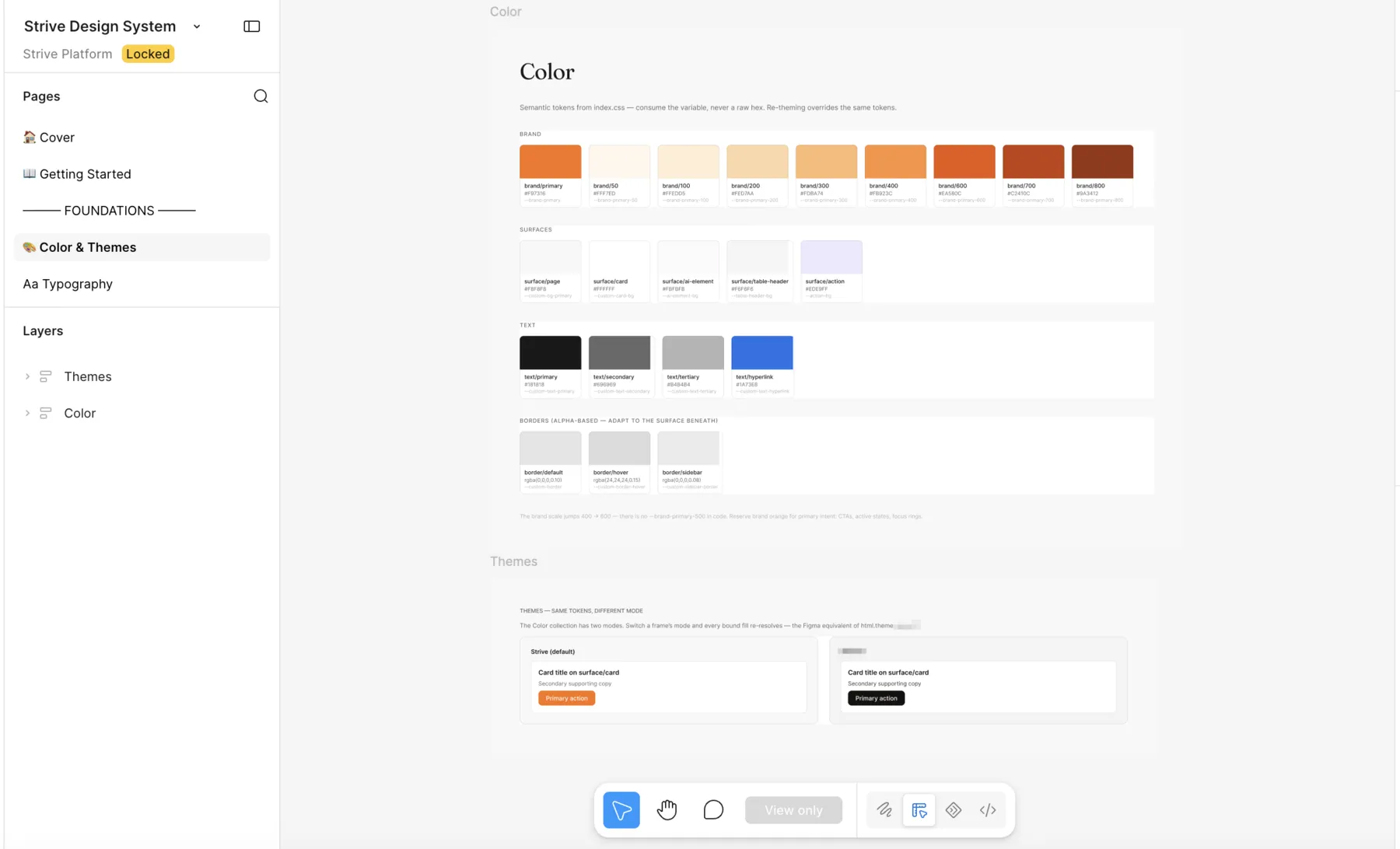 The Strive Design System file in Figma, on the Color and Themes page: brand orange swatches from brand 50 to brand 800, surface, text and border tokens, each named after its code token, and a themes section showing the same card with its primary action in two modes.