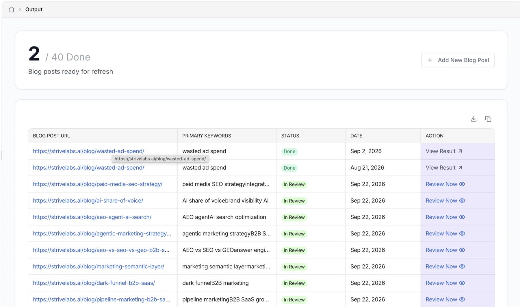 The content refresher on its own page: a count of blog posts ready for refresh, an add new blog post button, and a table of blog post URLs with their keywords, status, date and a view or review action.