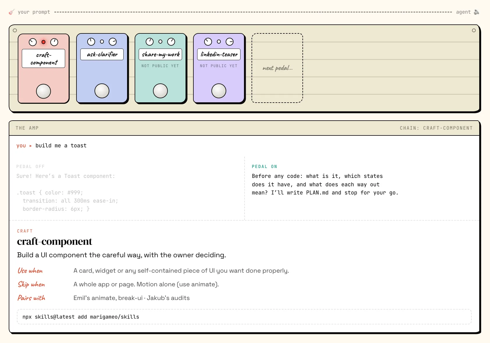 Skills as guitar pedals between your prompt and an amp that shows the agent’s reply with the pedal off and on.