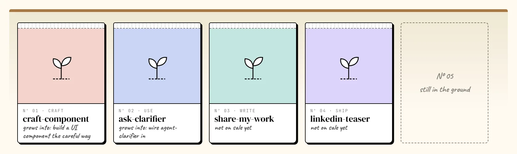 Skills as numbered seed packets in a rack, each flipping over for its details.