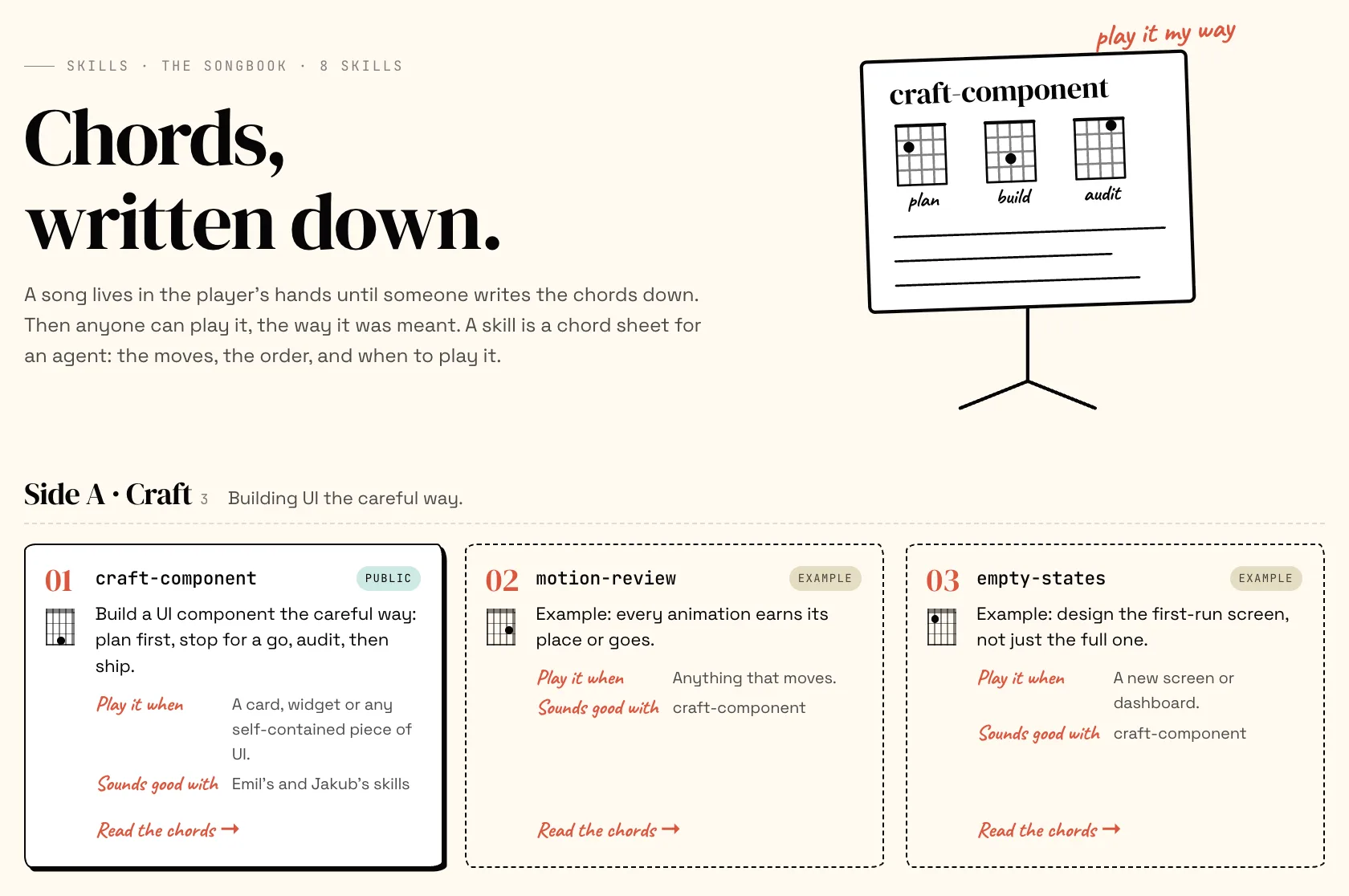 The skills page as a songbook: “Chords, written down.” with numbered tracks.